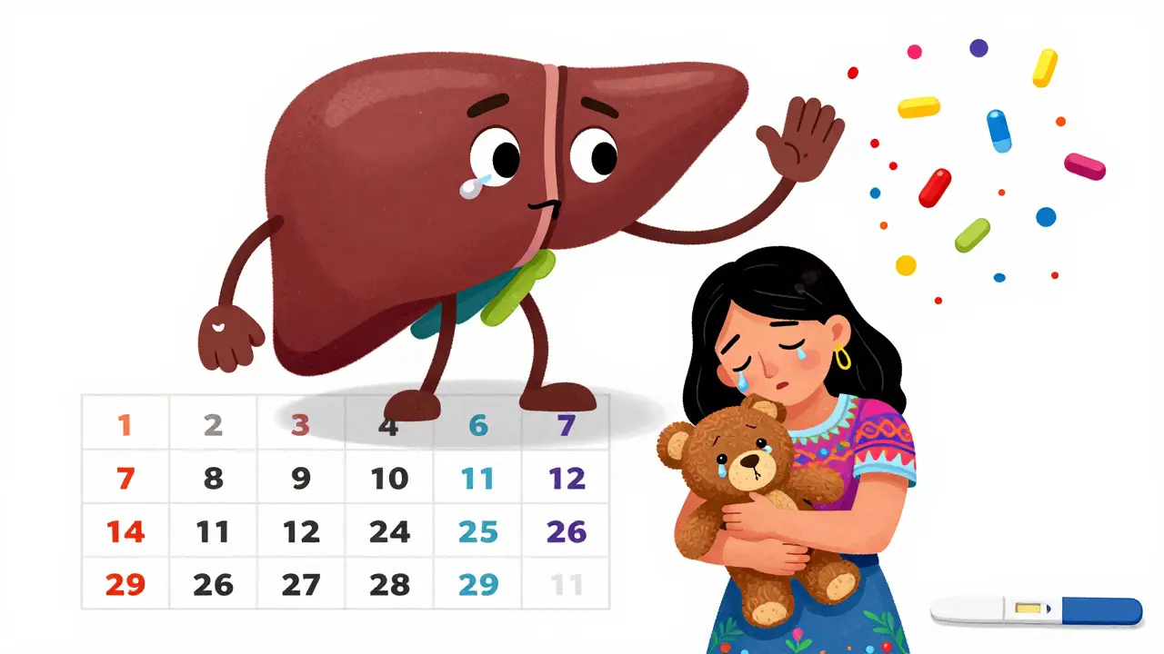 Calendar showing 28 days of warning, ending with woman hugging copper IUD as liver waves goodbye.